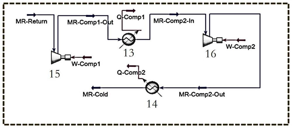 Natural gas liquefaction system based on propane and iso-butane mixed pre-cooling