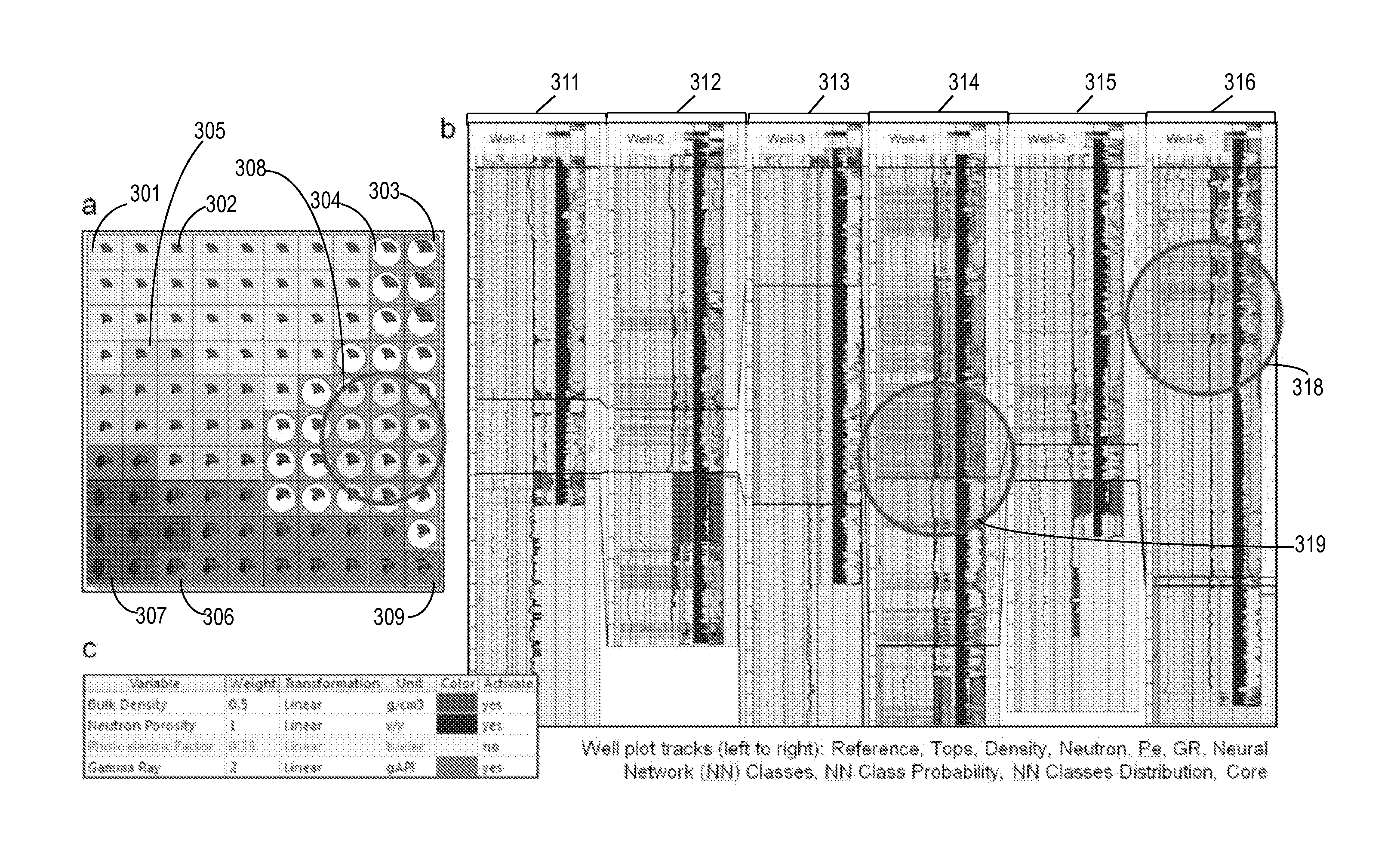 Systems, methods, and computer medium to produce efficient, consistent, and high-confidence image-based electrofacies analysis in stratigraphic interpretations across multiple wells