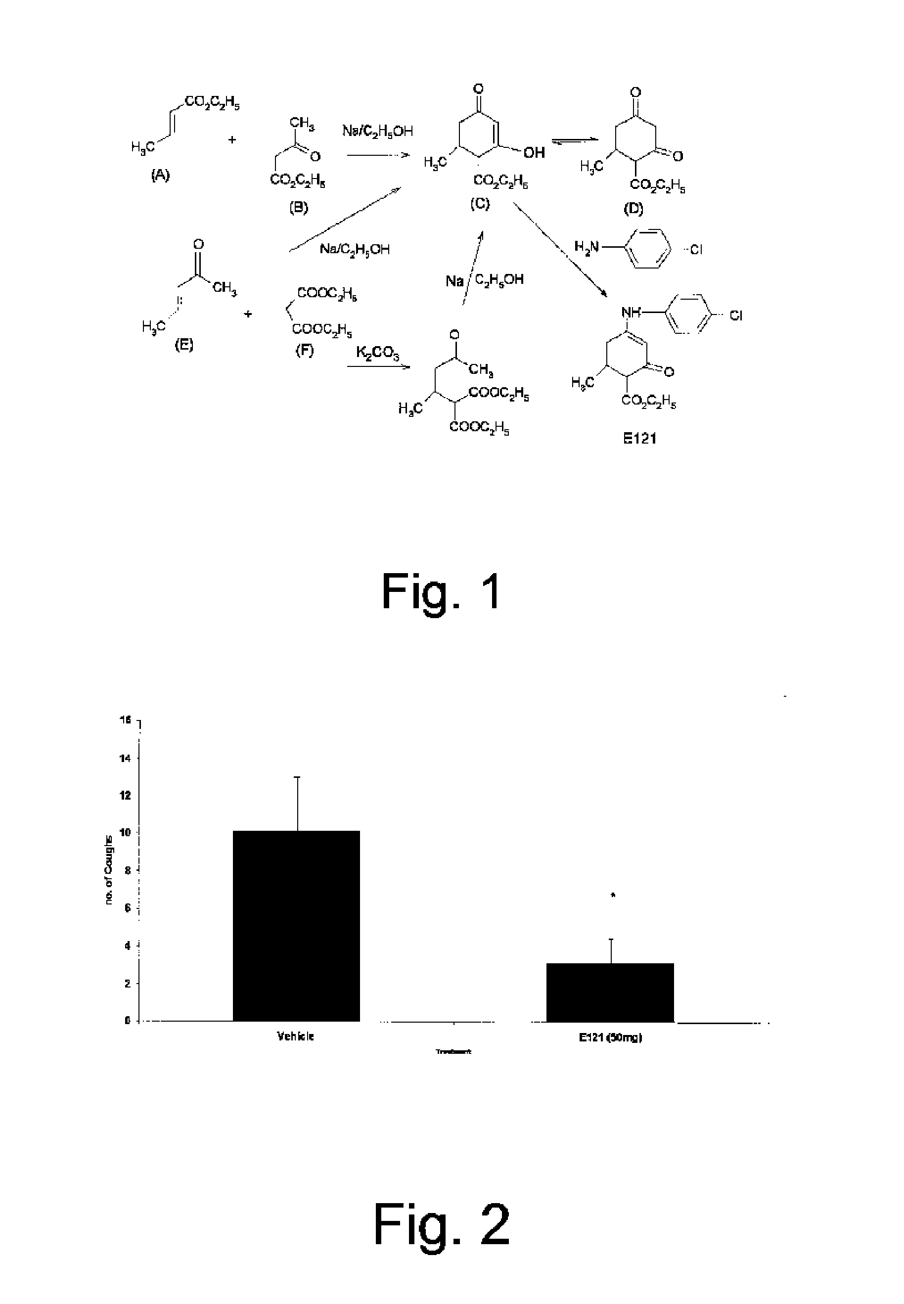 Anti-tussive and bronchodilator actions of Enaminone E121