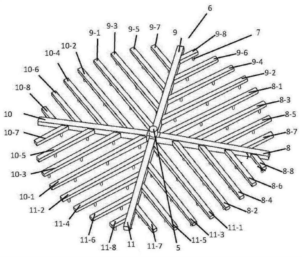 Gas distributors and semiconductor equipment in semiconductor equipment