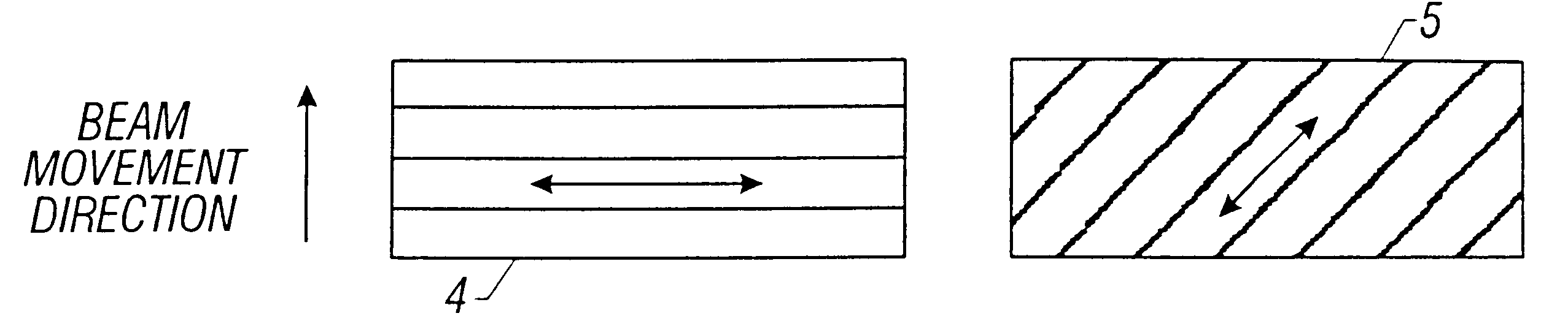 Laser irradiation apparatus