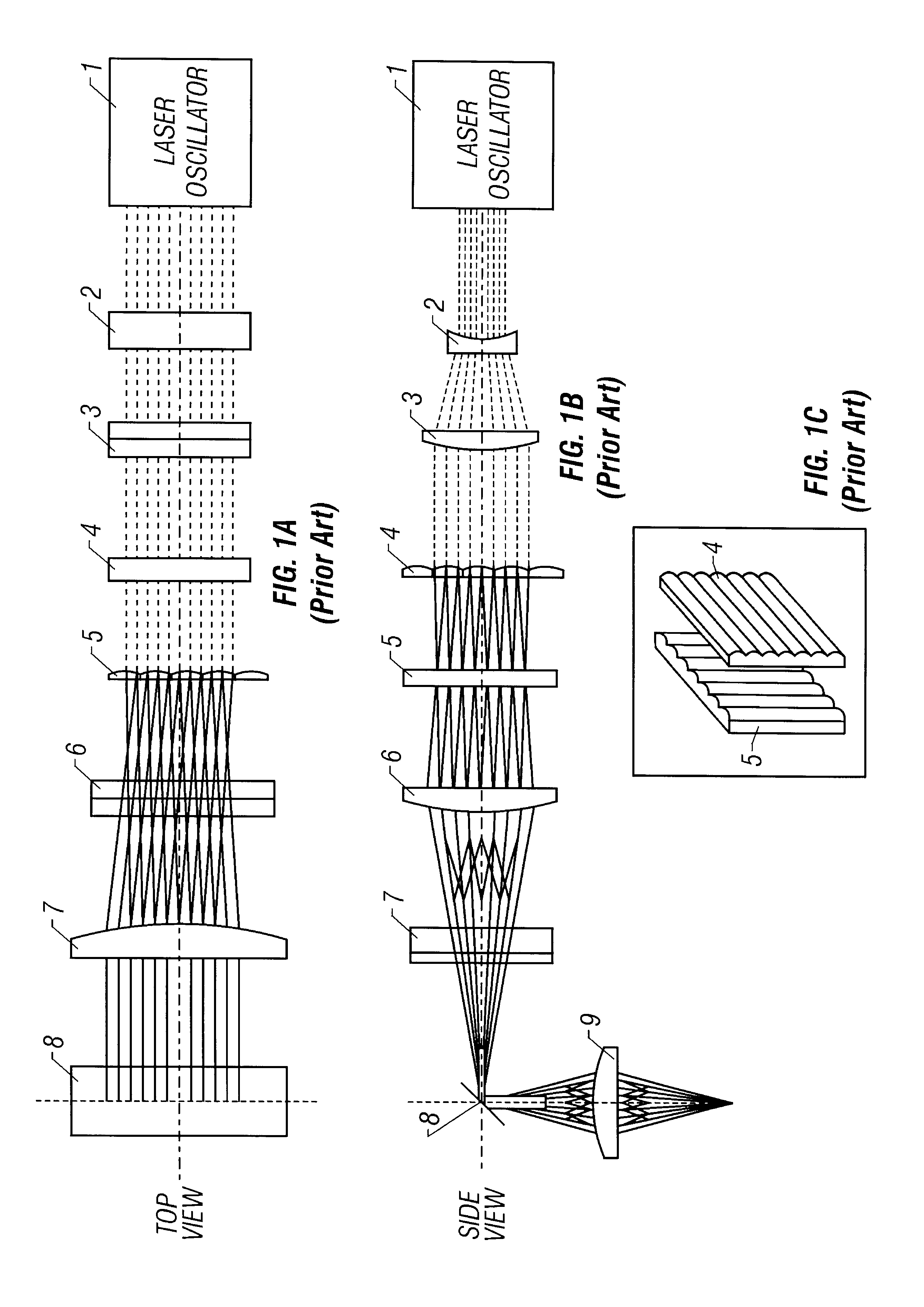 Laser irradiation apparatus