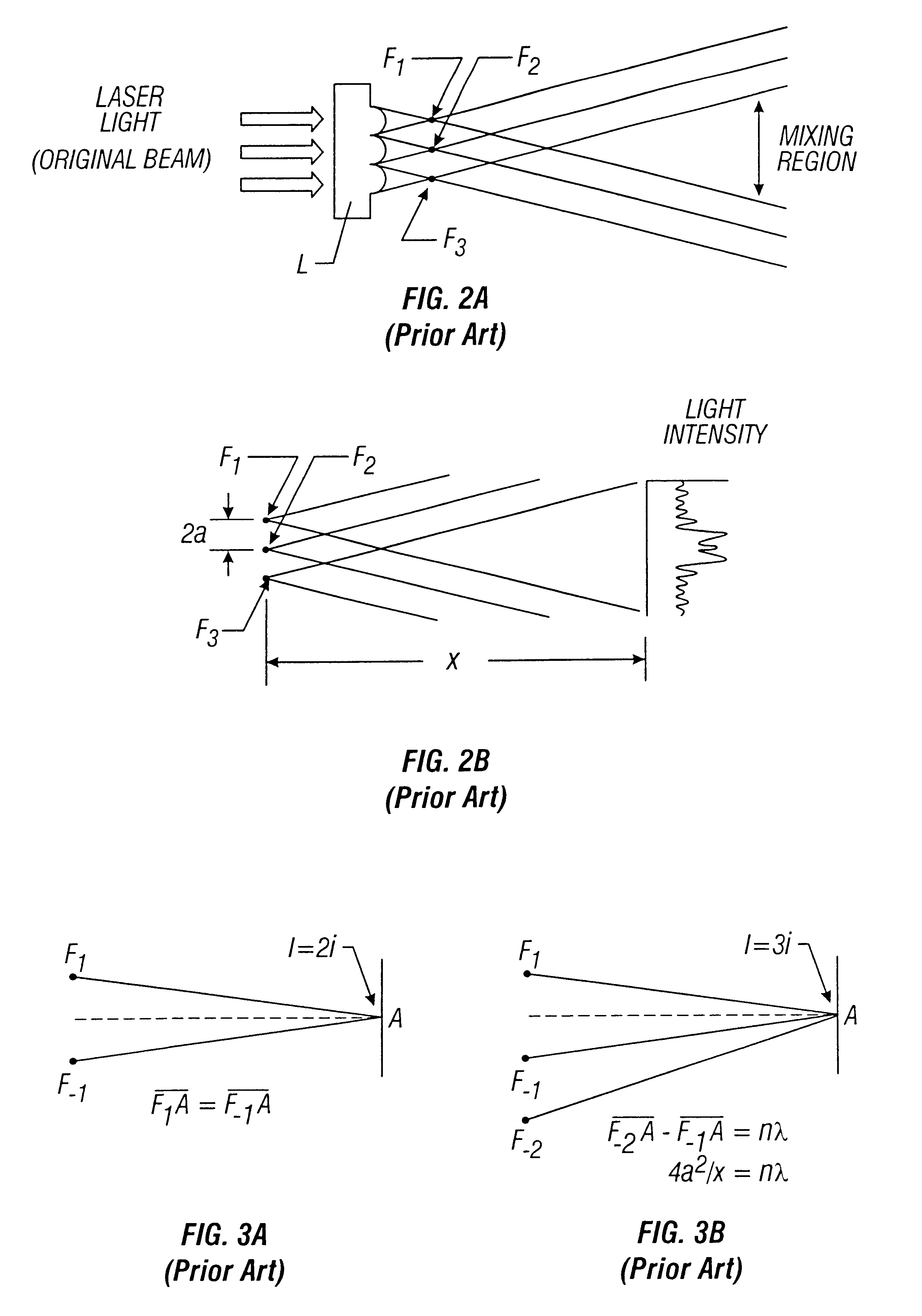 Laser irradiation apparatus