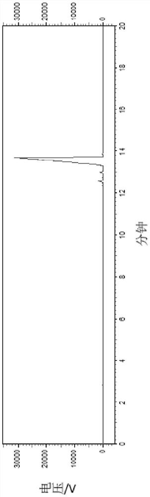 Compound with lychee aroma and preparation method thereof and daily essence