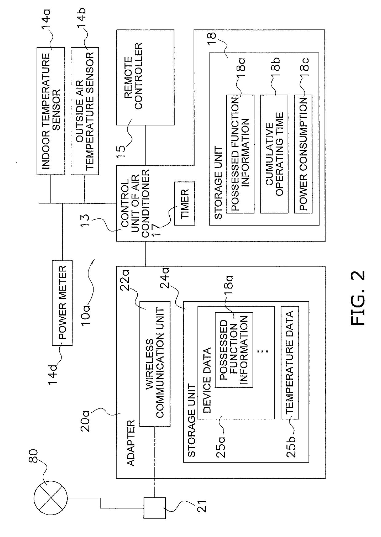 Setting value change device