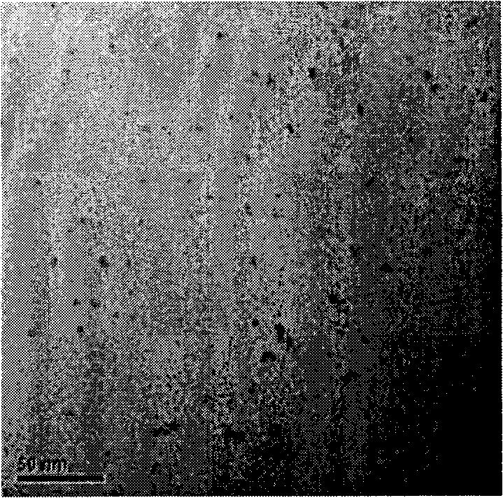 Preparation method of copper sulfide nano material