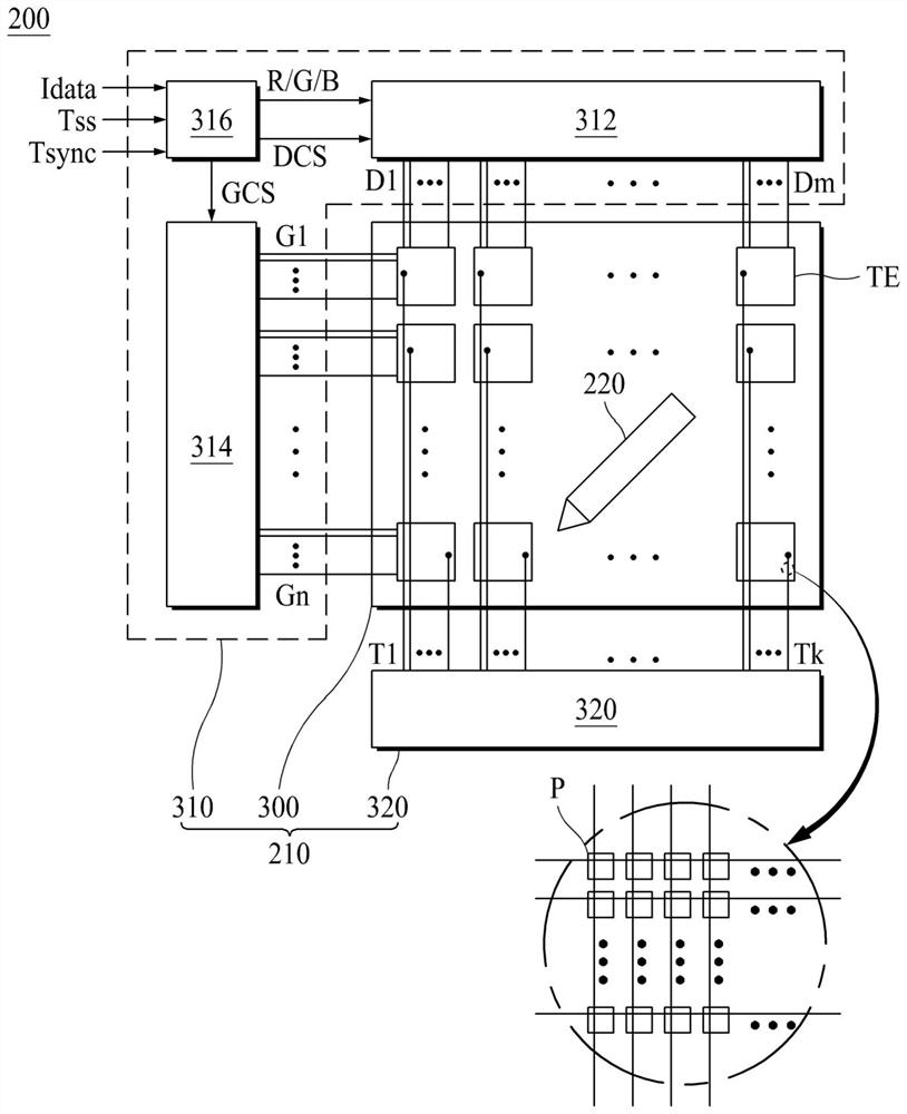 Touch Sensing Device for Compensating Phase Error of Active Pen and Method for Compensating Phase Error of Active Pen