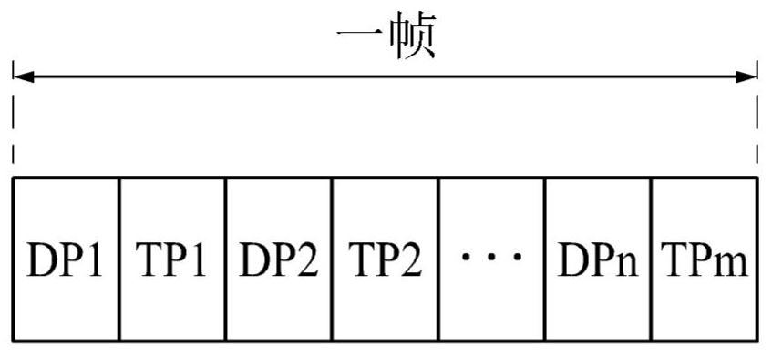 Touch Sensing Device for Compensating Phase Error of Active Pen and Method for Compensating Phase Error of Active Pen