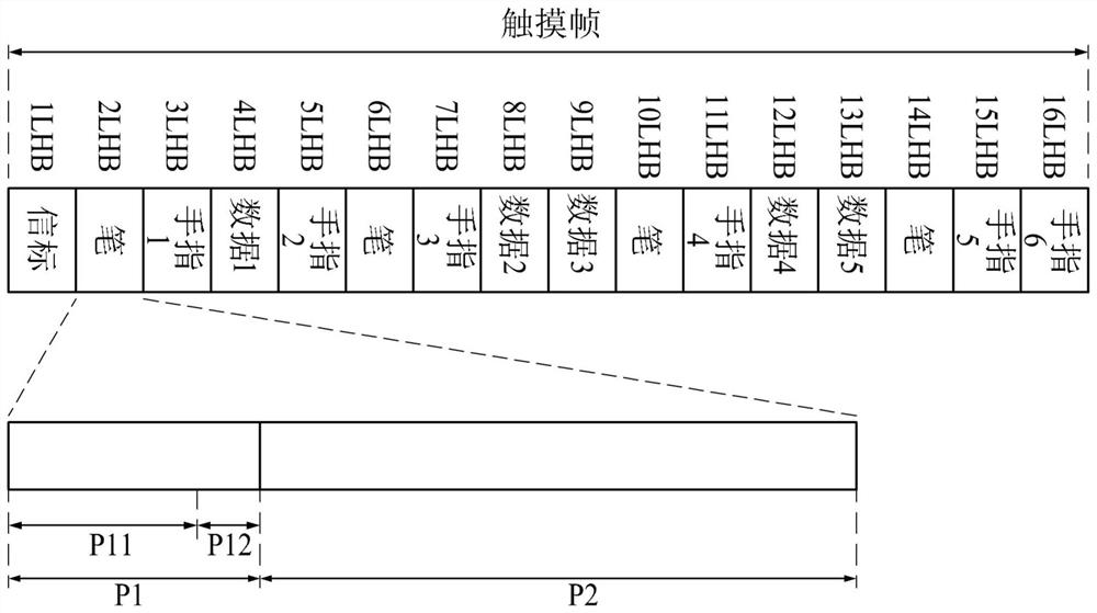 Touch Sensing Device for Compensating Phase Error of Active Pen and Method for Compensating Phase Error of Active Pen