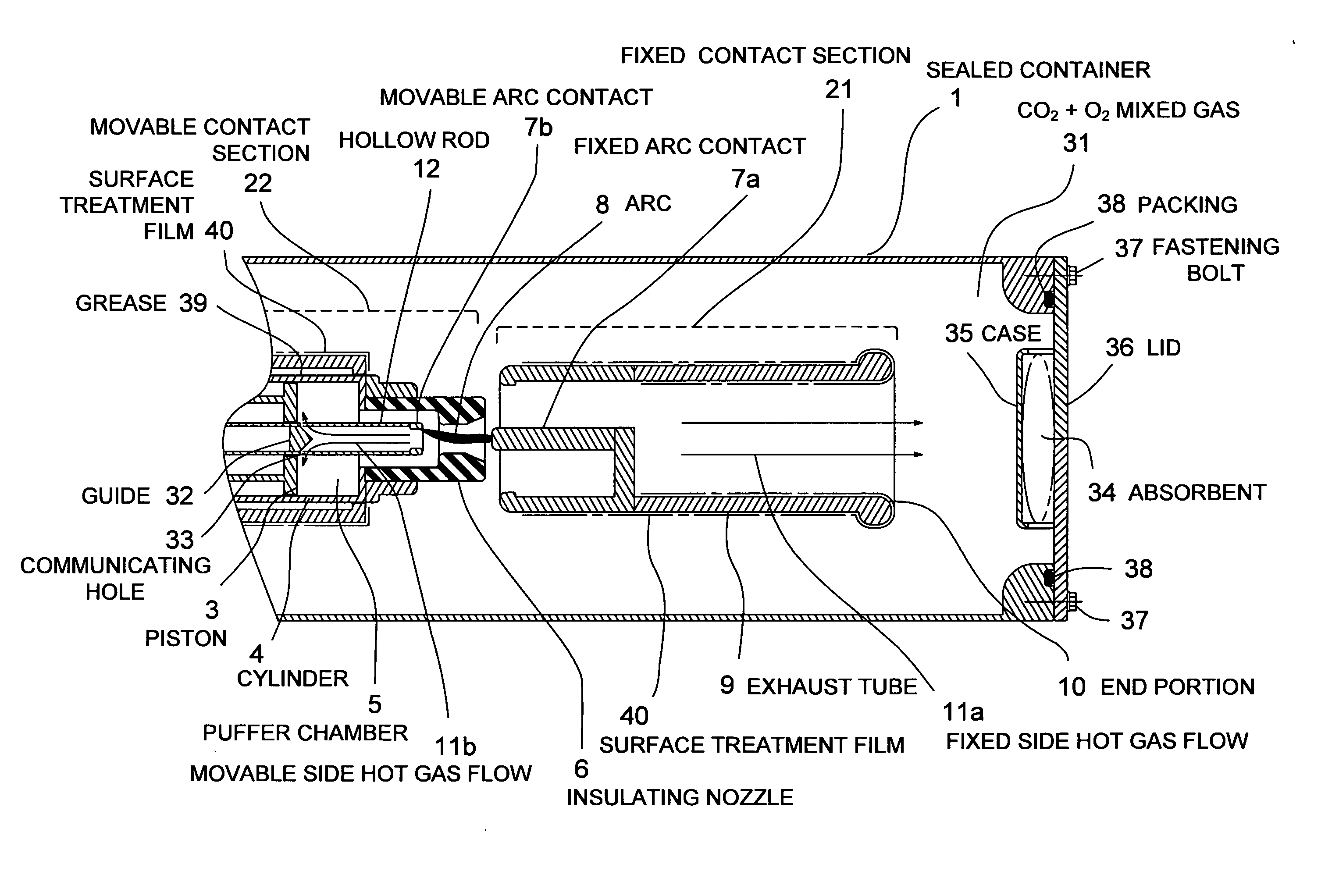 Gas insulated switchgear