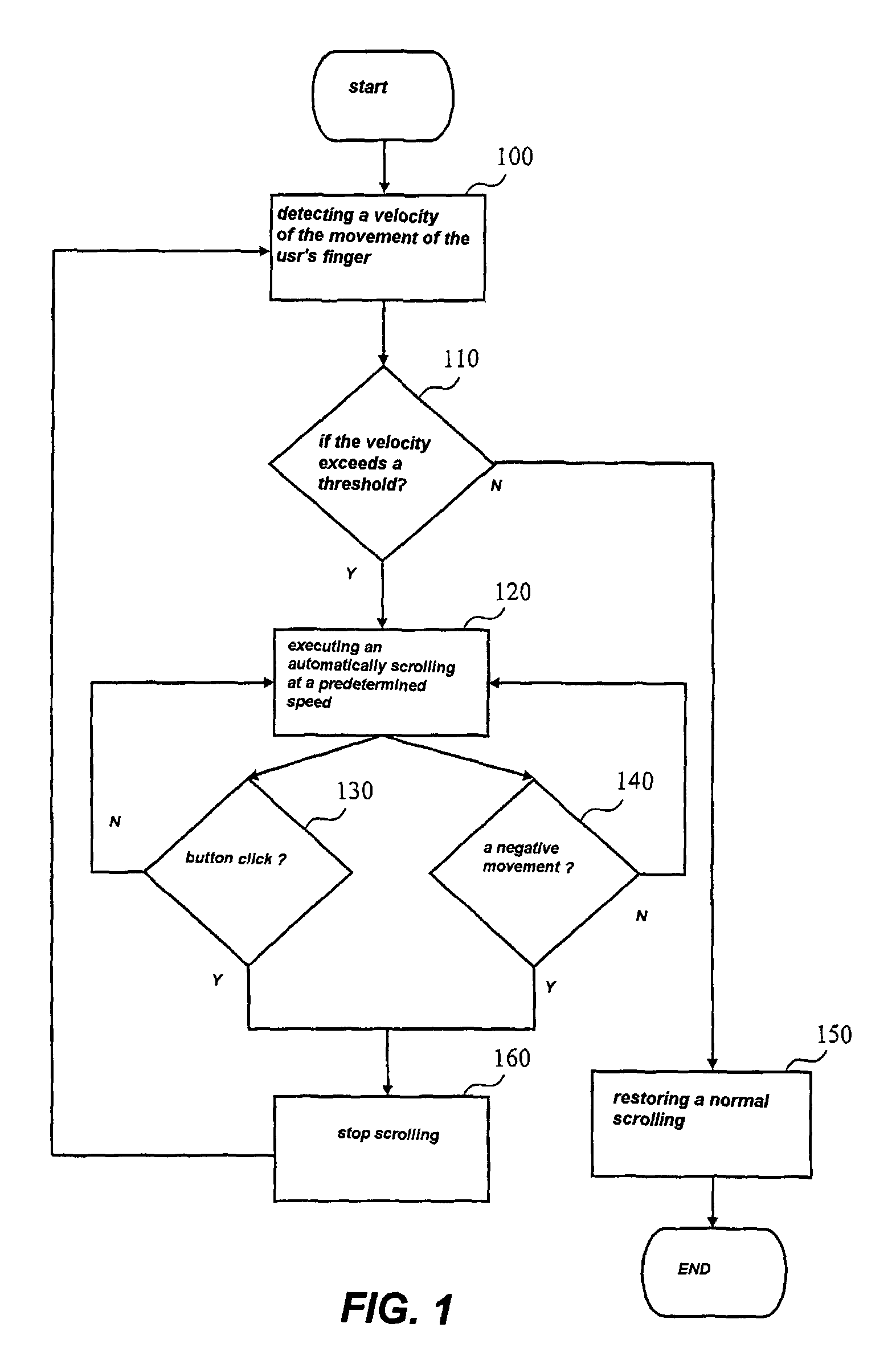 Computer input device for automatically scrolling