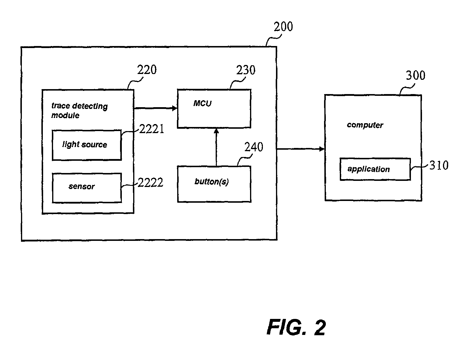 Computer input device for automatically scrolling