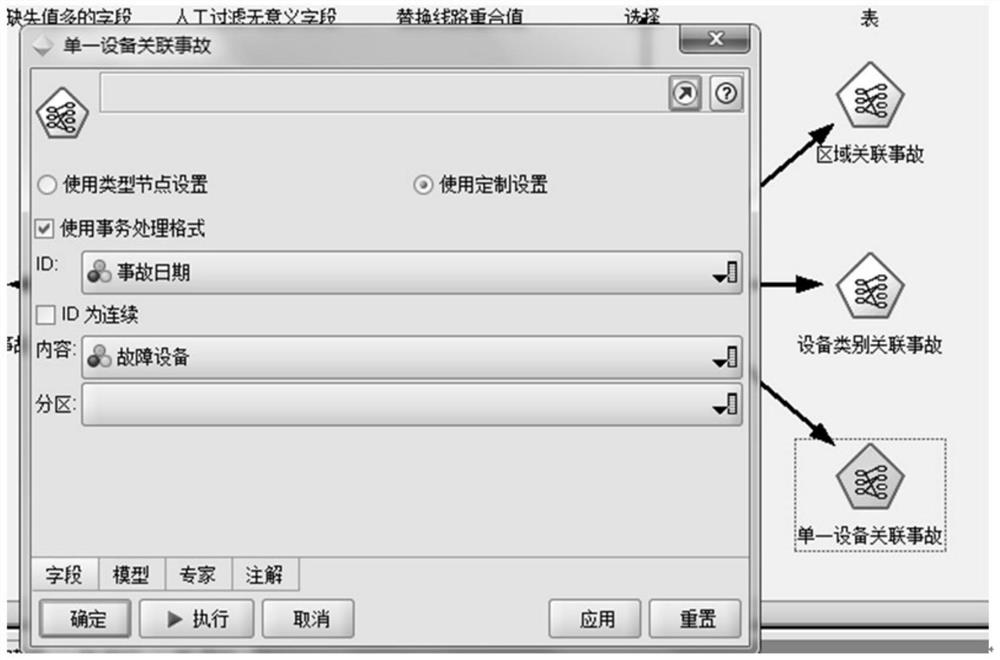 Regulation and control cloud-based power grid operation data association analysis method and system