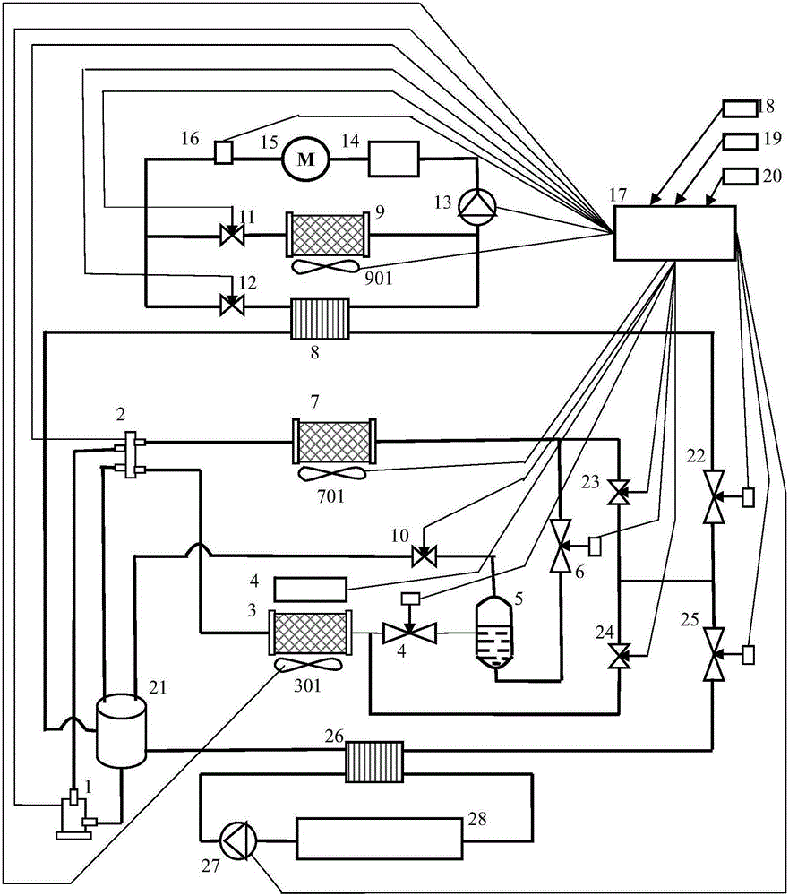 Flash evaporation super-cooling air-admission electric automobile waste heat recovery heat pump type integrated thermal management system