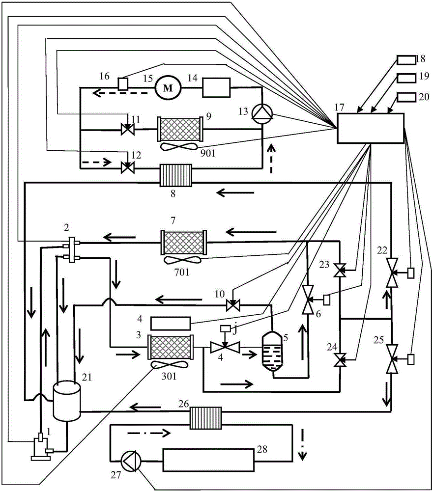 Flash evaporation super-cooling air-admission electric automobile waste heat recovery heat pump type integrated thermal management system