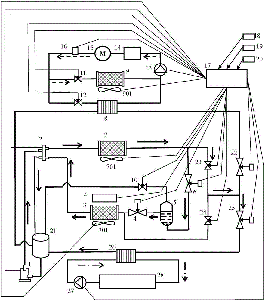 Flash evaporation super-cooling air-admission electric automobile waste heat recovery heat pump type integrated thermal management system