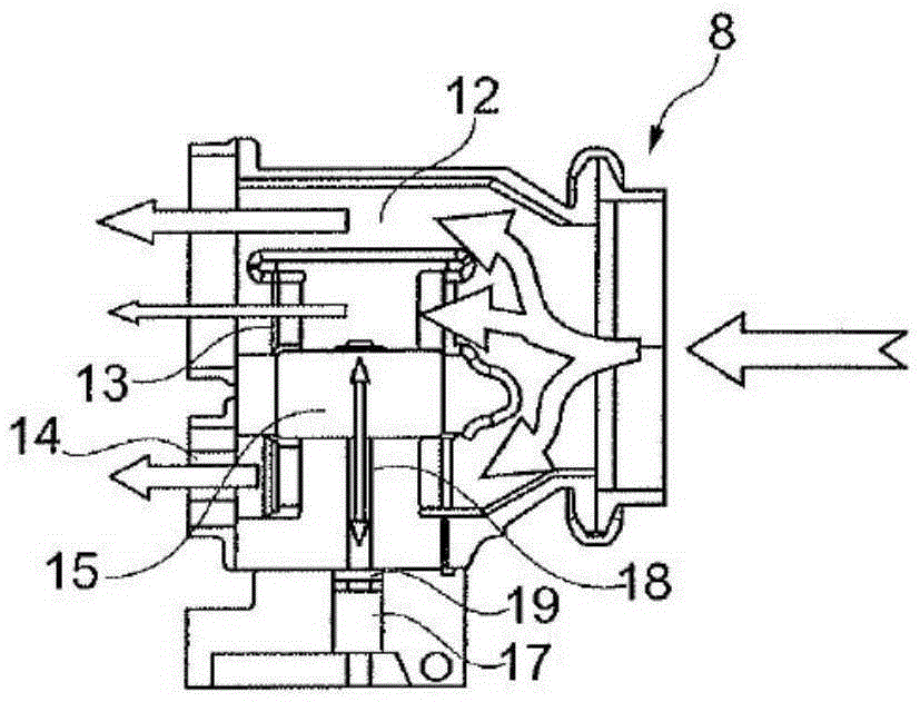 supercharged internal combustion engine