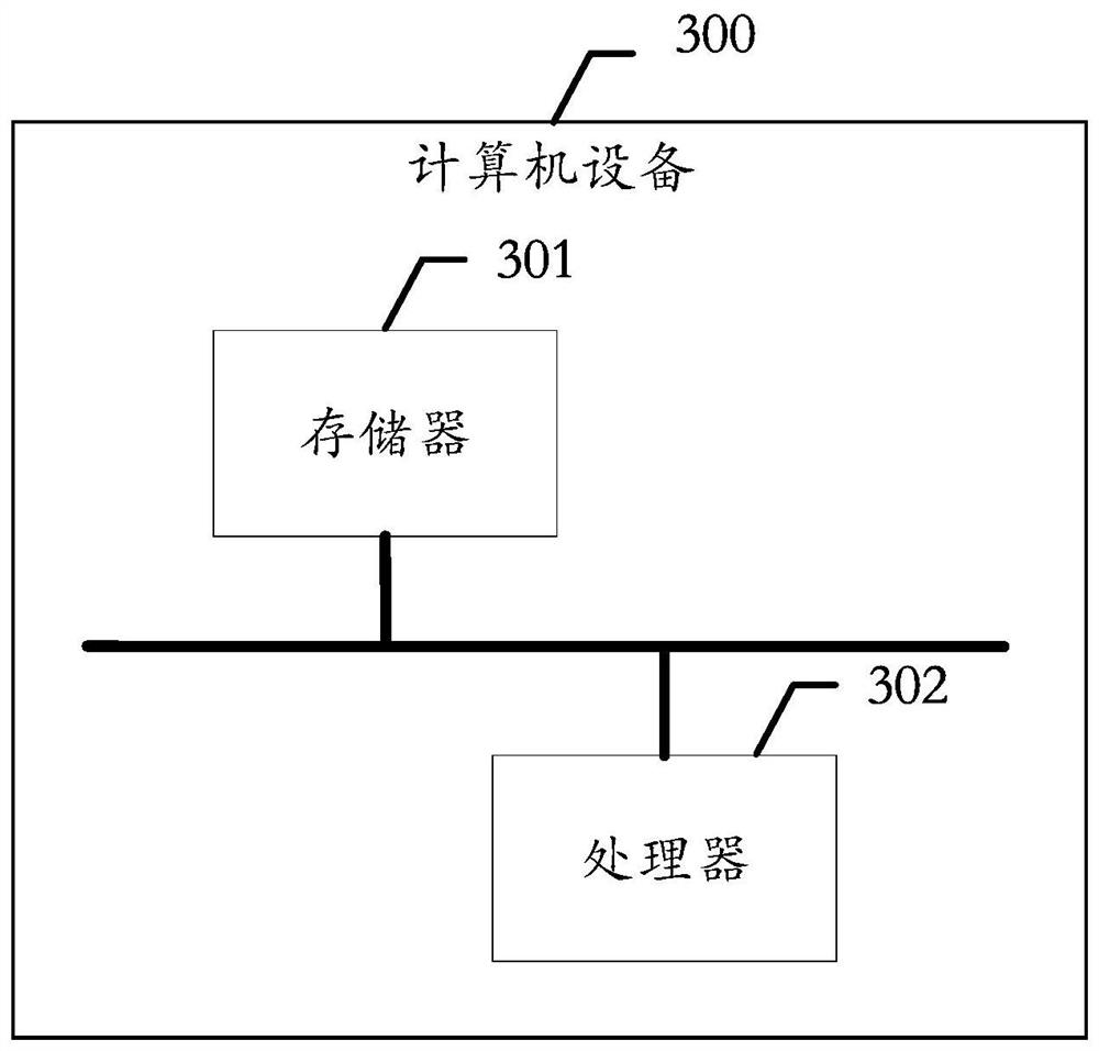 Clinical auxiliary decision knowledge base platform, and configuration method, device thereof and medium