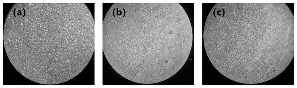 Hierarchical pore structure high polymer material and preparation method thereof