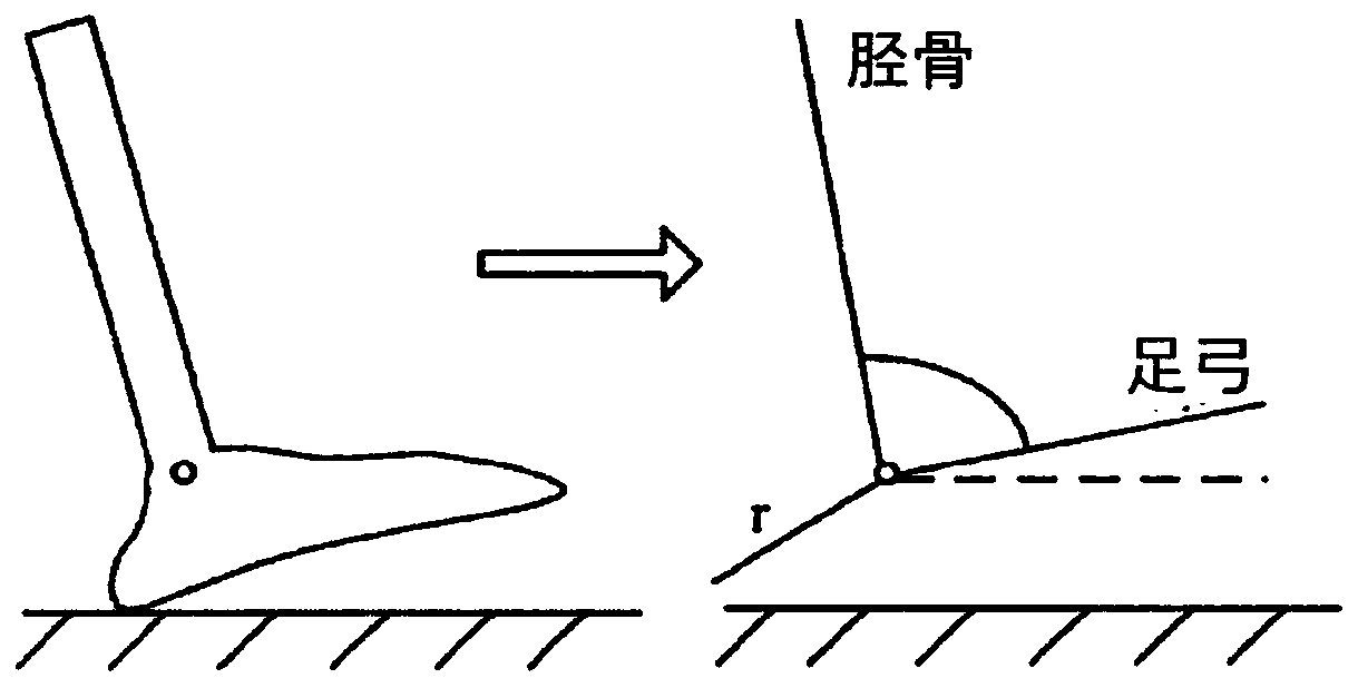 Manufacturing method of ankle-foot orthosis based on 3D printing technology