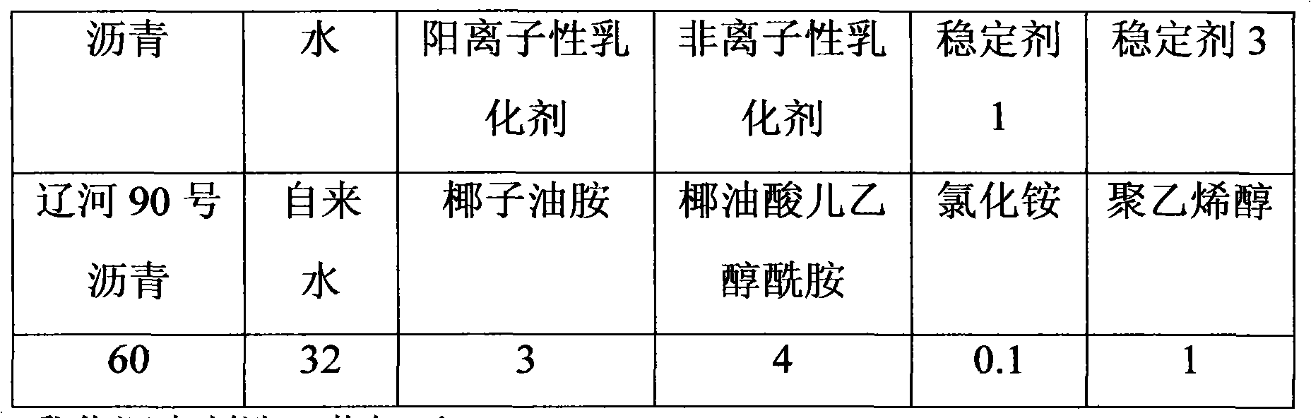 Self-hardening rubber asphalt paint