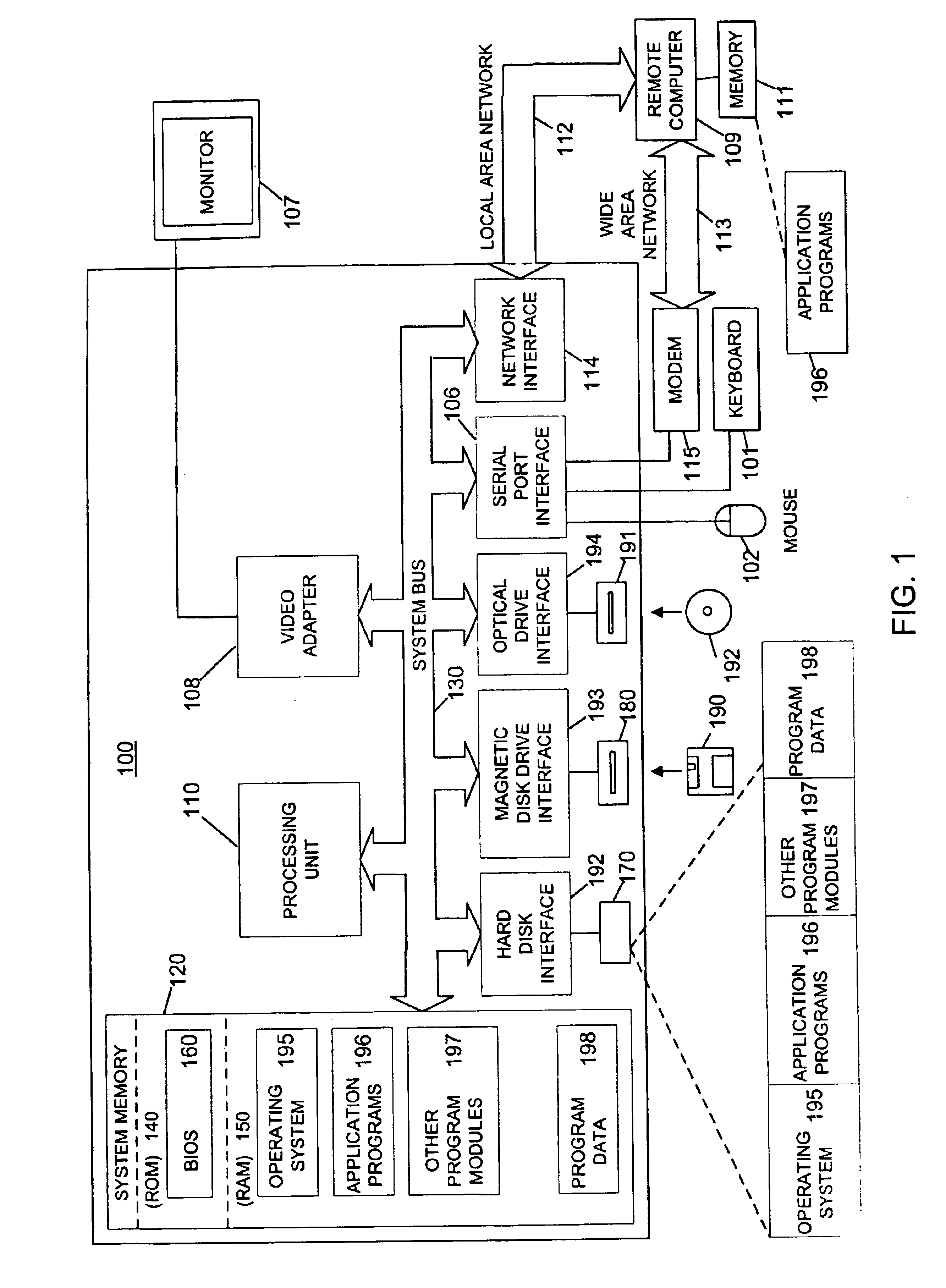 Bookmarking and placemarking a displayed document in a computer system