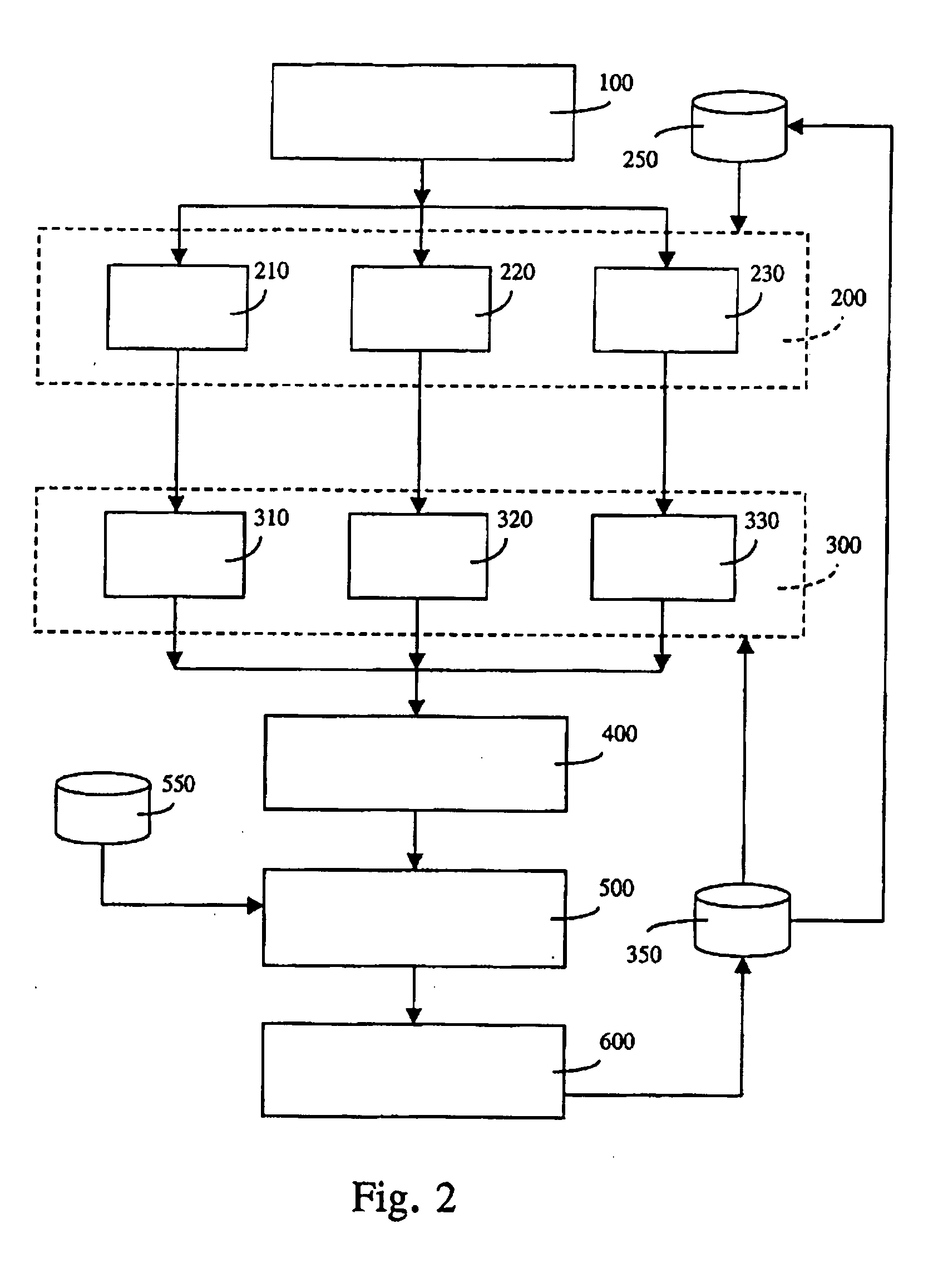 Device, system and method for programming events