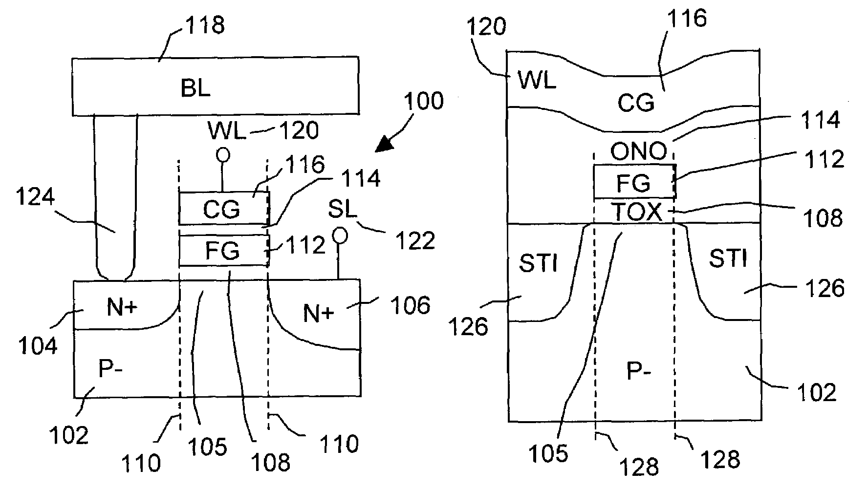 Monolithic, combo nonvolatile memory allowing byte, page and block write with no disturb and divided-well in the cell array using a unified cell structure and technology with a new scheme of decoder and layout