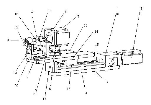 High-precision rotary positioning workbench