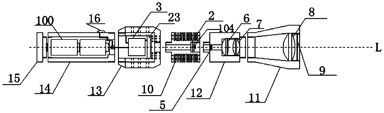 Laser semiconductor material evidence discovery device based on apc and constant temperature intelligent control