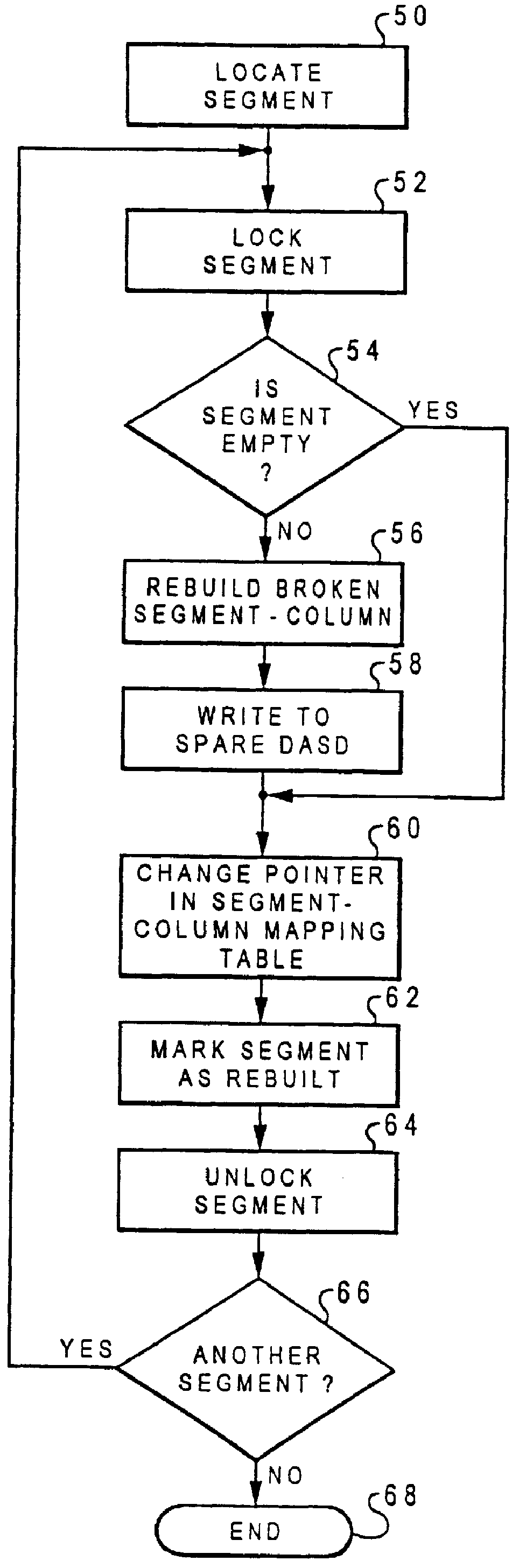 Method and system for rebuilding log-structured arrays