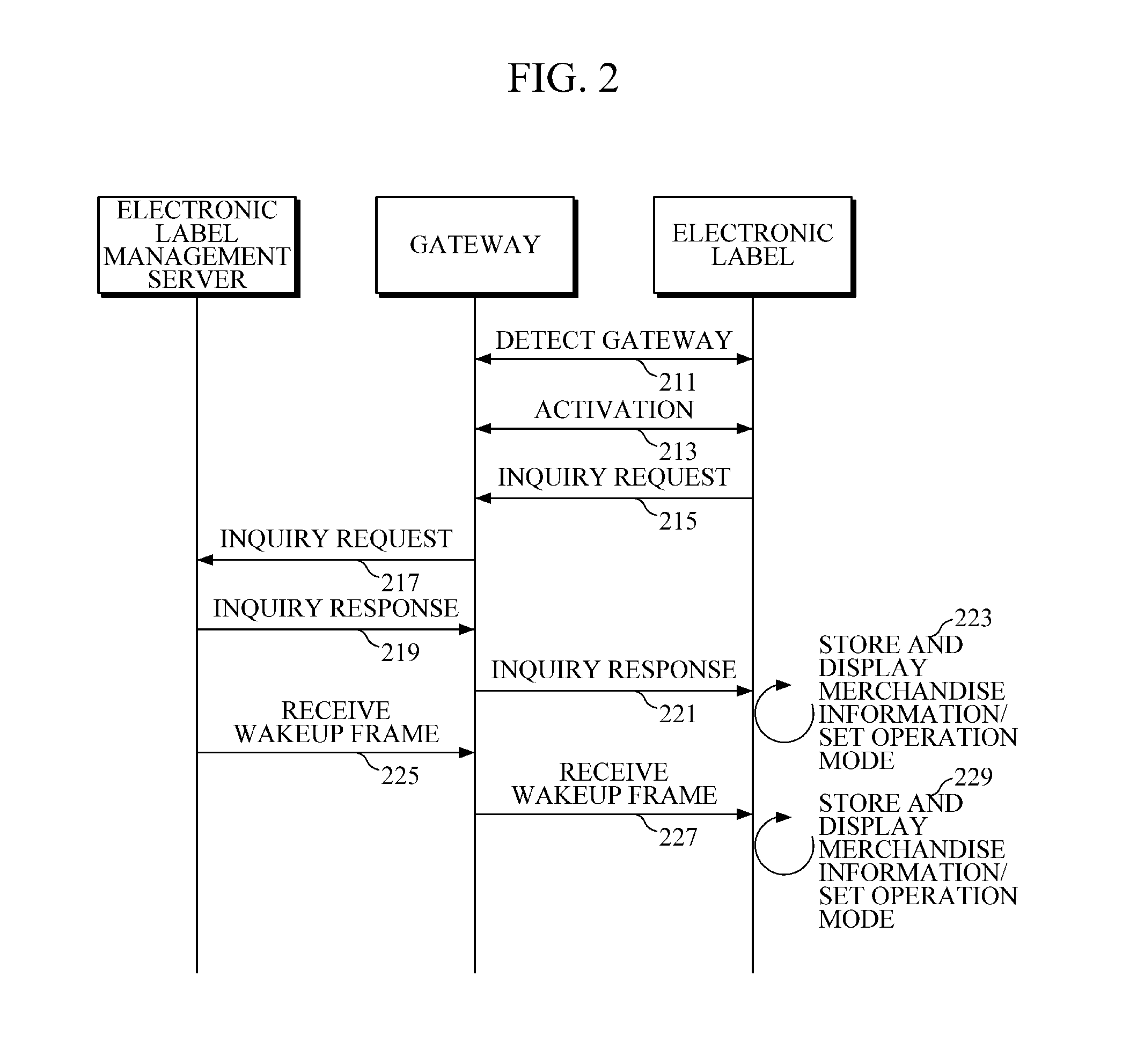 Electronic information label system with adjustable wake-up update period