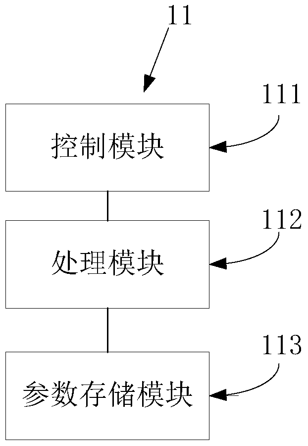 Stereoscopic display device detection system and detection method thereof