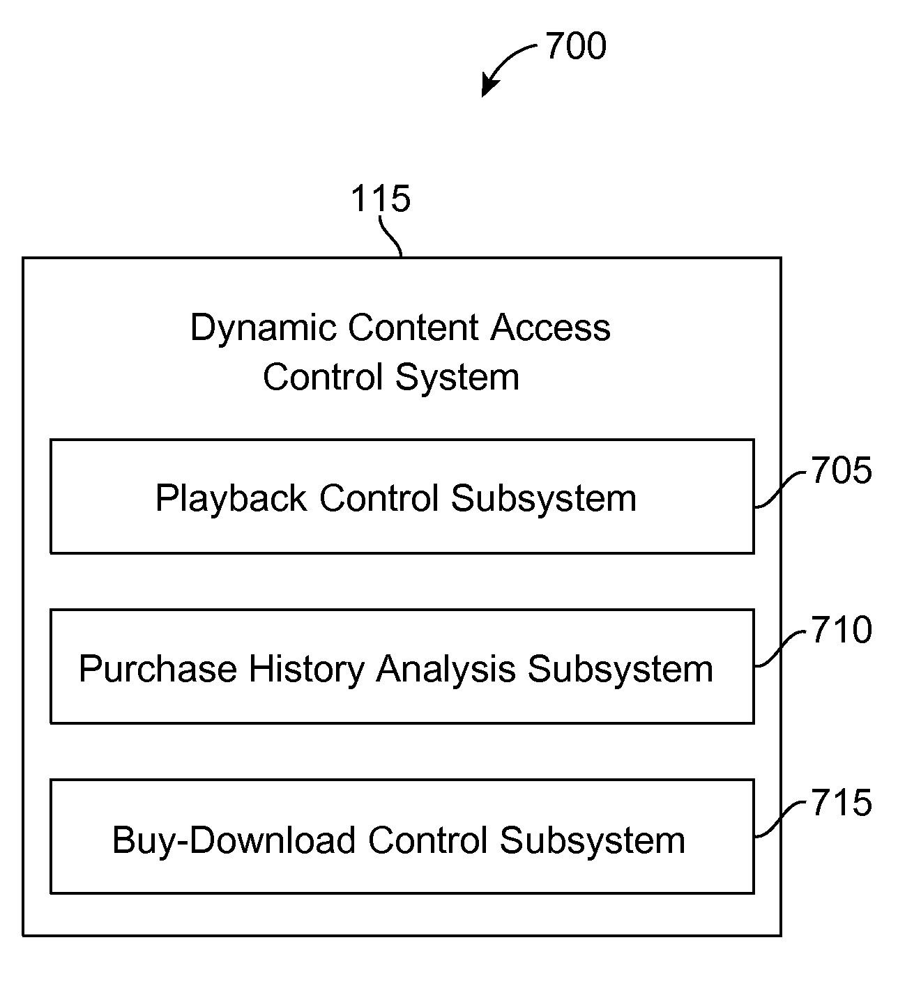 Displaying a buy/download button based on purchase history