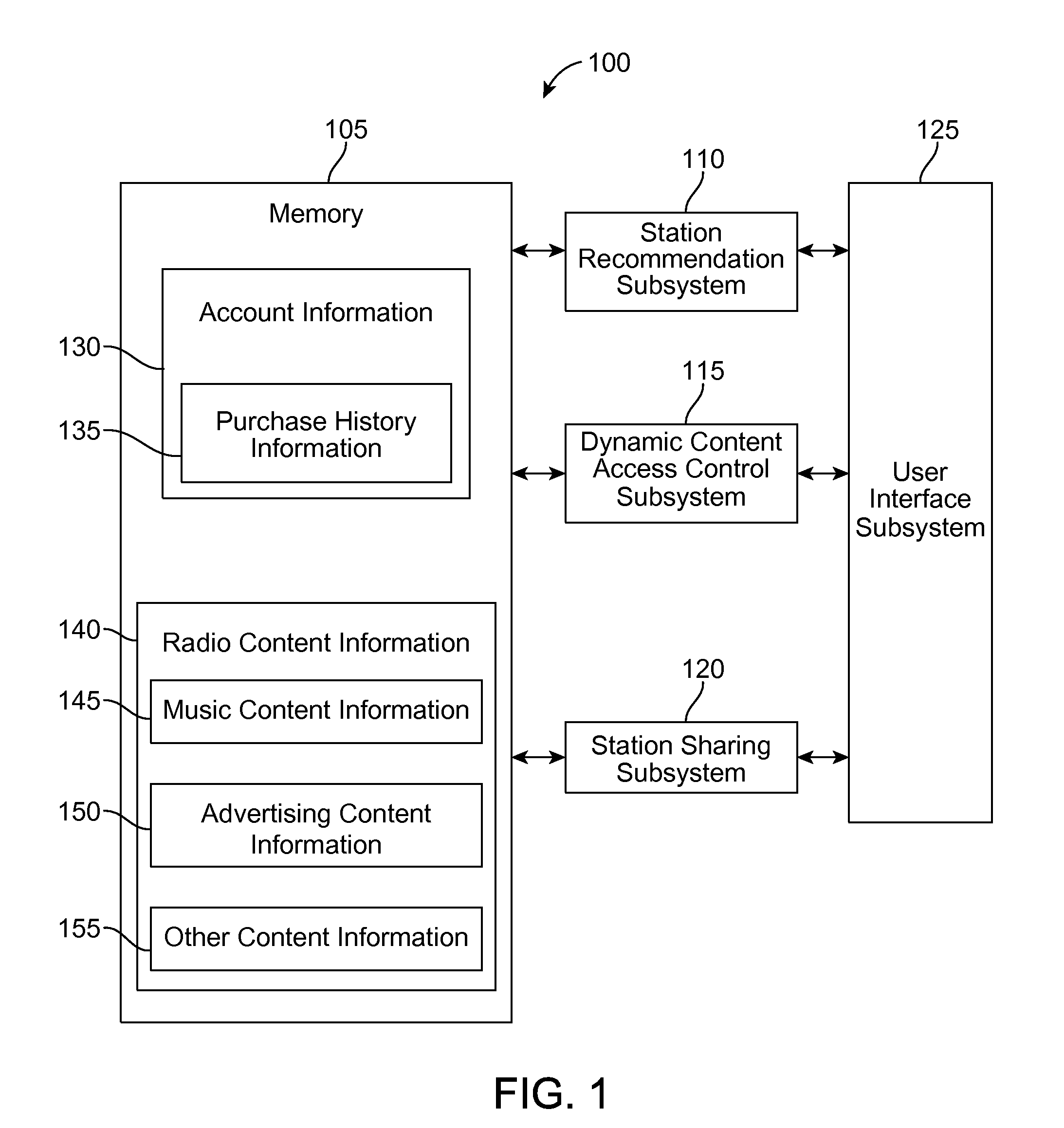 Displaying a buy/download button based on purchase history