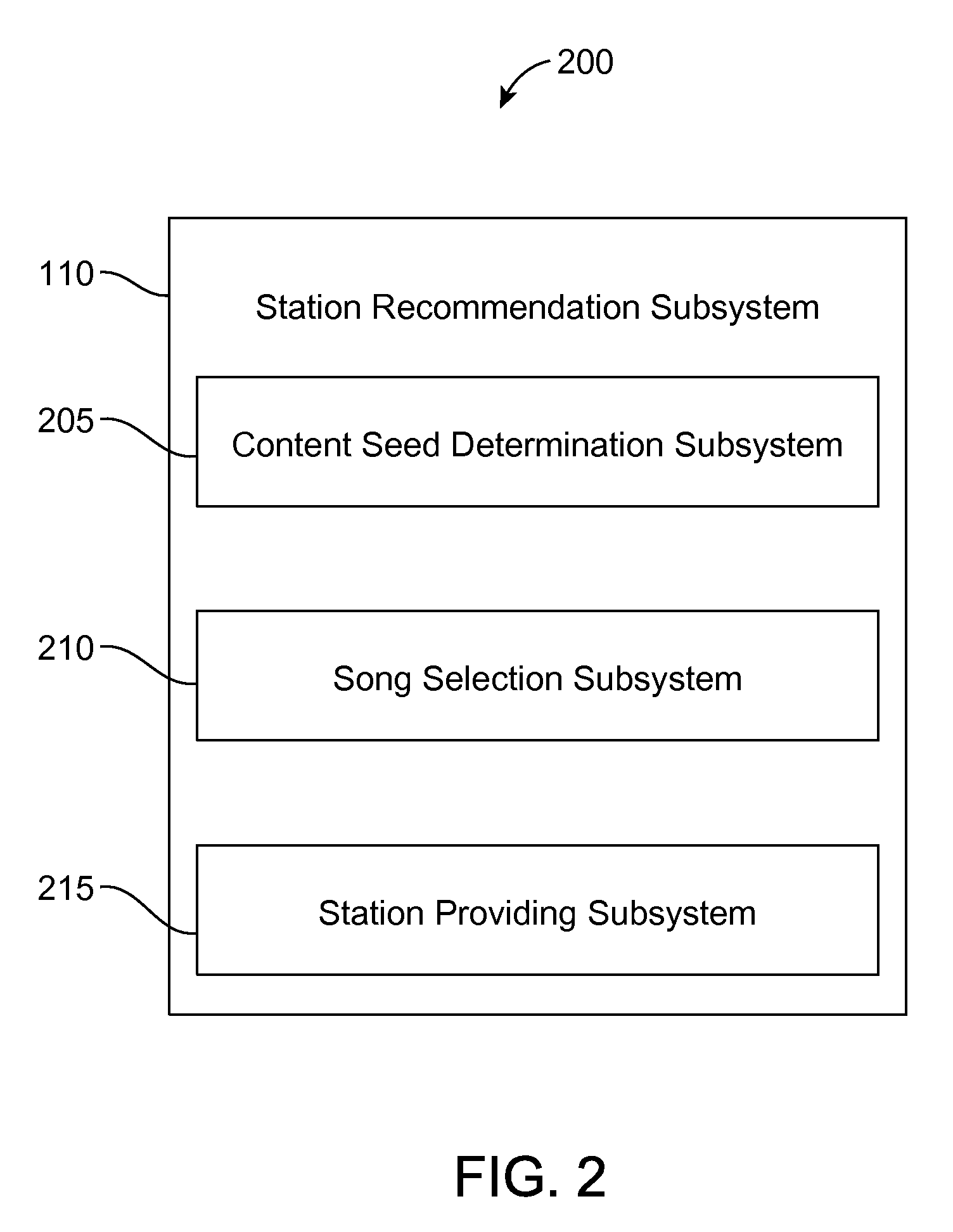 Displaying a buy/download button based on purchase history