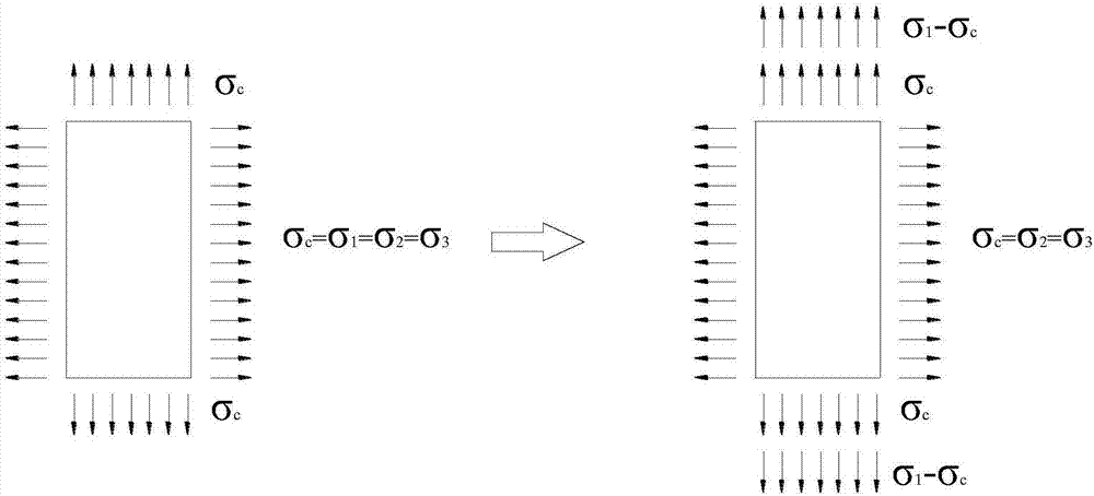 Testing method of soil mass triaxial breaking stress path based on negative confining pressure condition