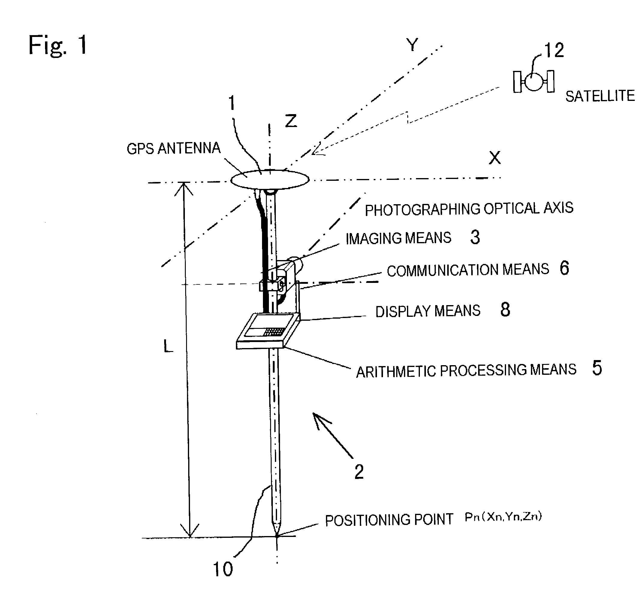 GPS positioning system