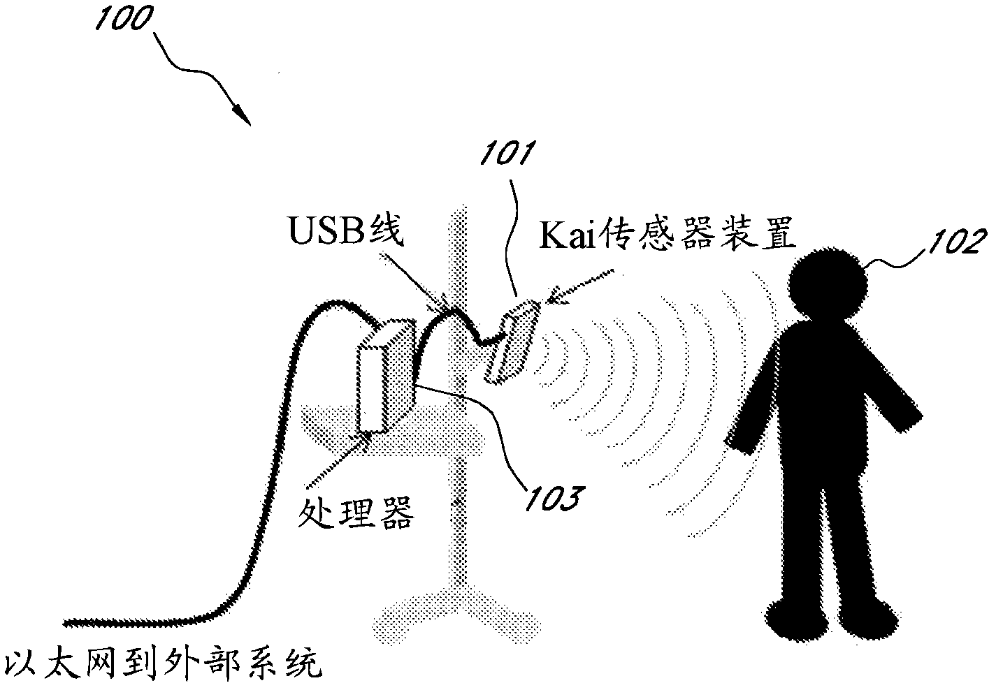 Non-contact physiologic motion sensors and methods for use