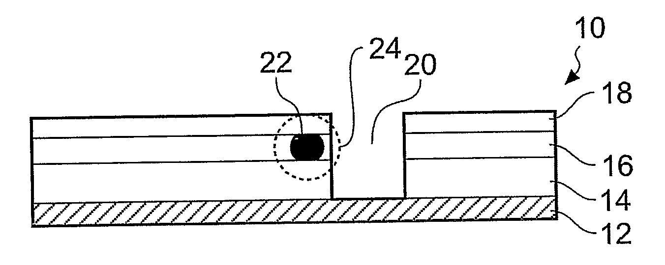 Waveguide devices using evanescent coupling between waveguides and grooves