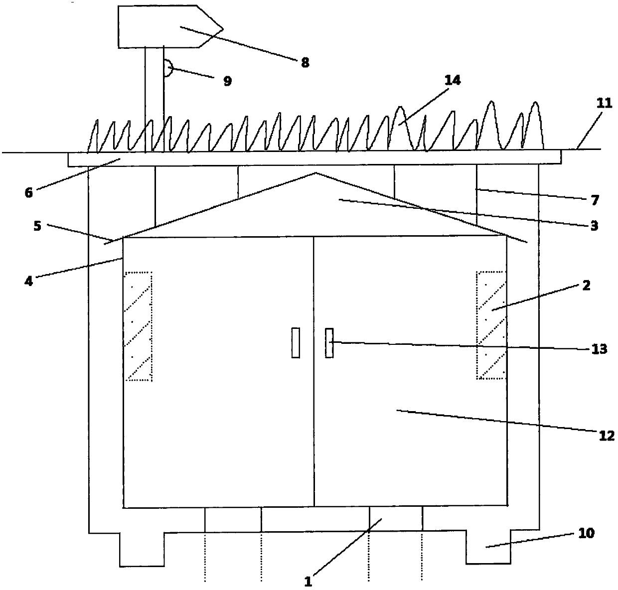 Landscape power cabinet