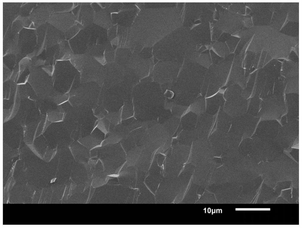 A method for preparing YAG-based multilayer composite structure transparent ceramics by using isobam gel injection molding