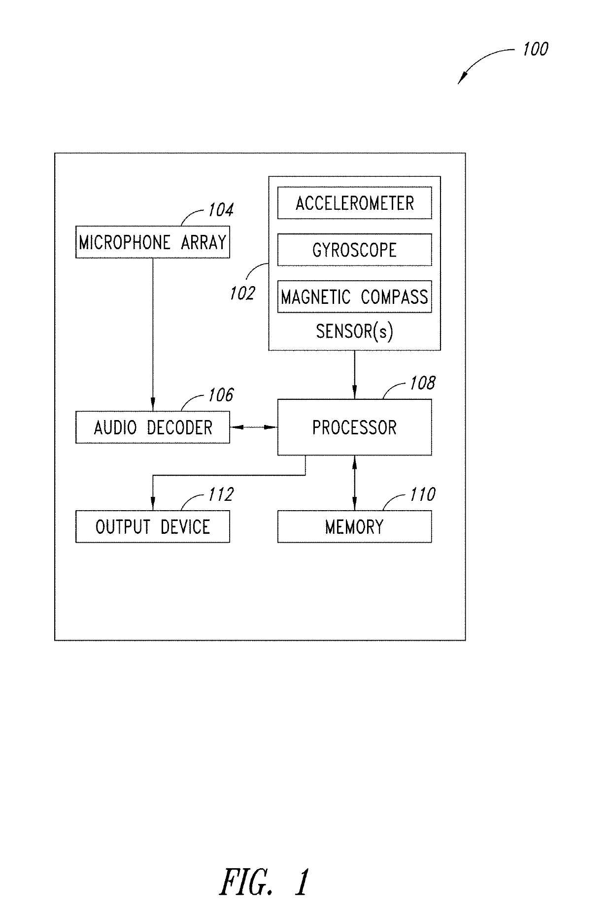 Microphone array auto-directive adaptive wideband beamforming using orientation information from MEMS sensors