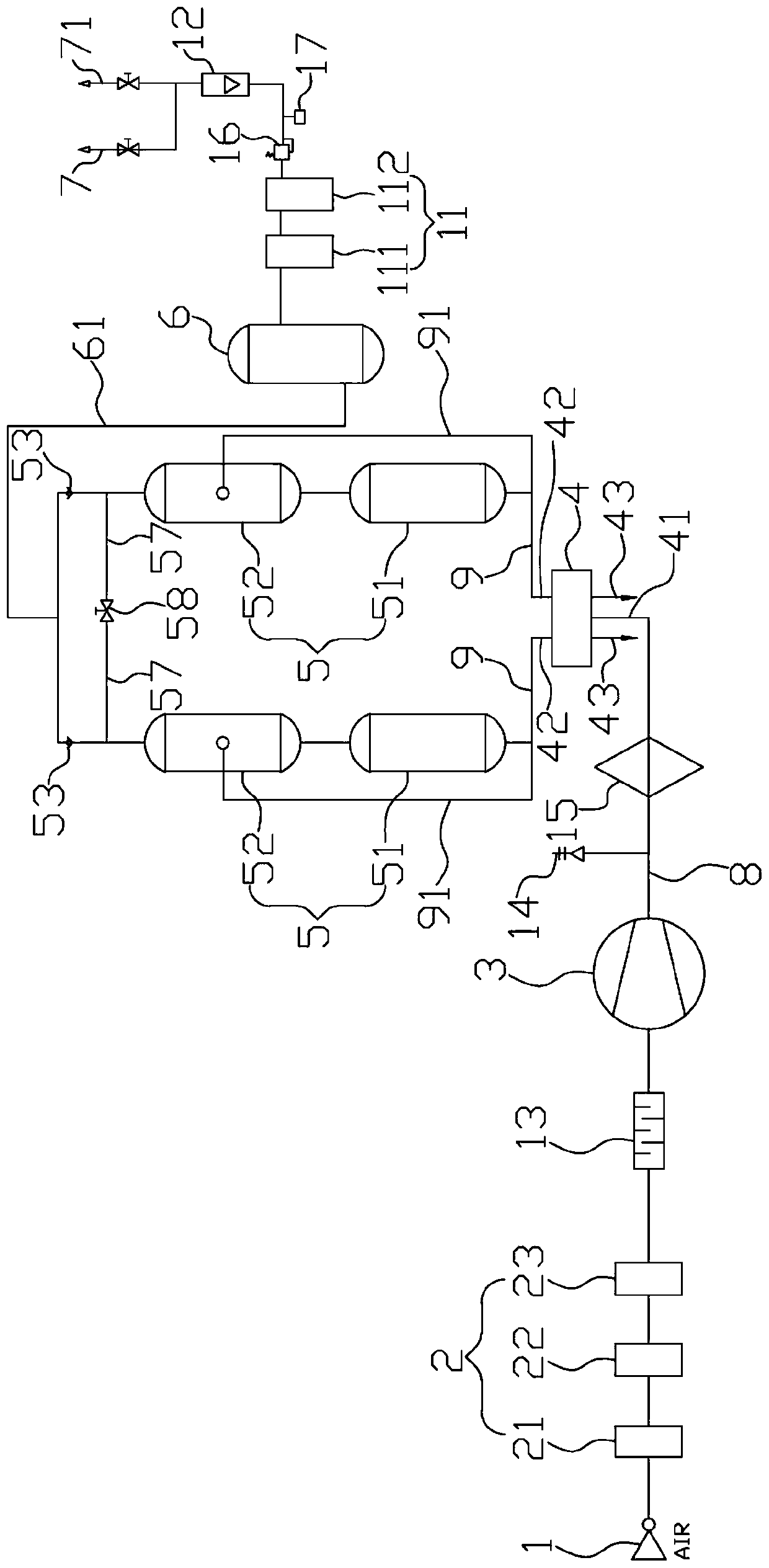 Pressurized oxygenerator