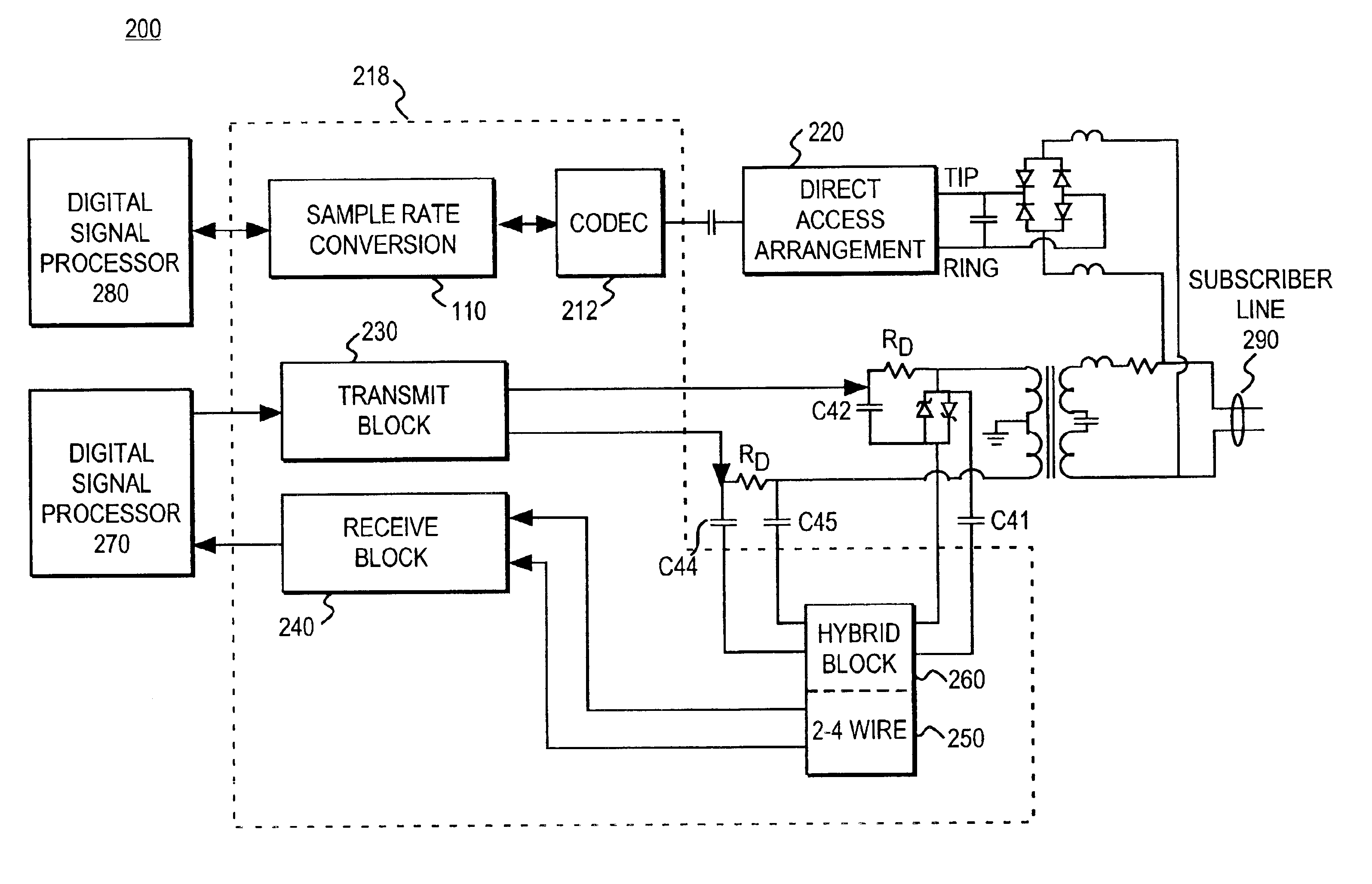 Architecture for a digital subscriber line analog front end