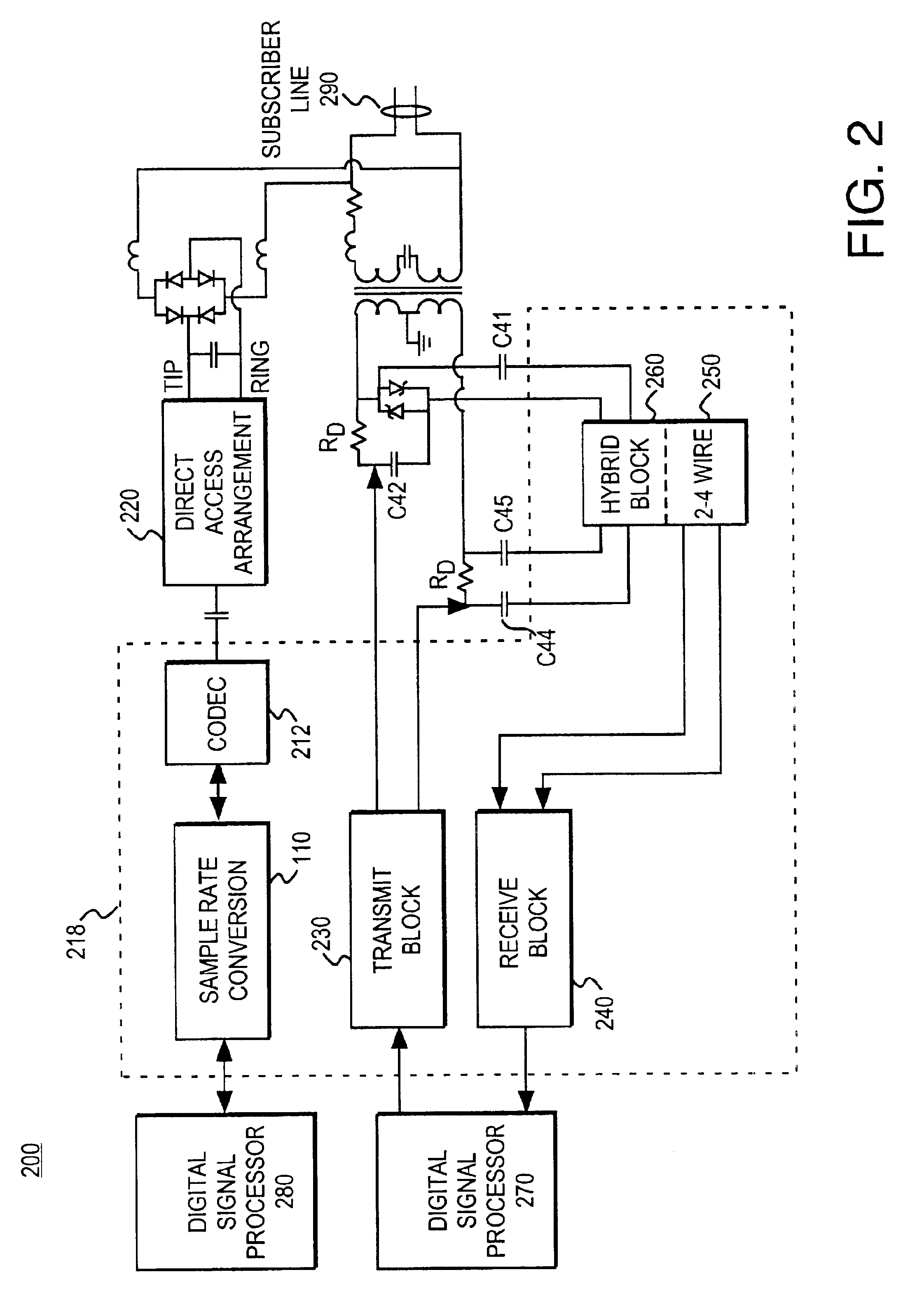 Architecture for a digital subscriber line analog front end