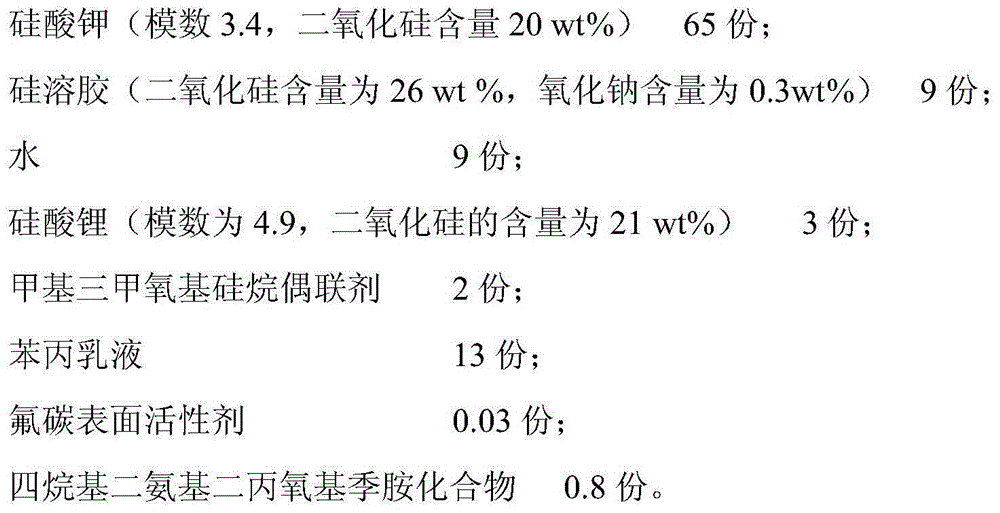 Water-based inorganic resin and preparation method thereof