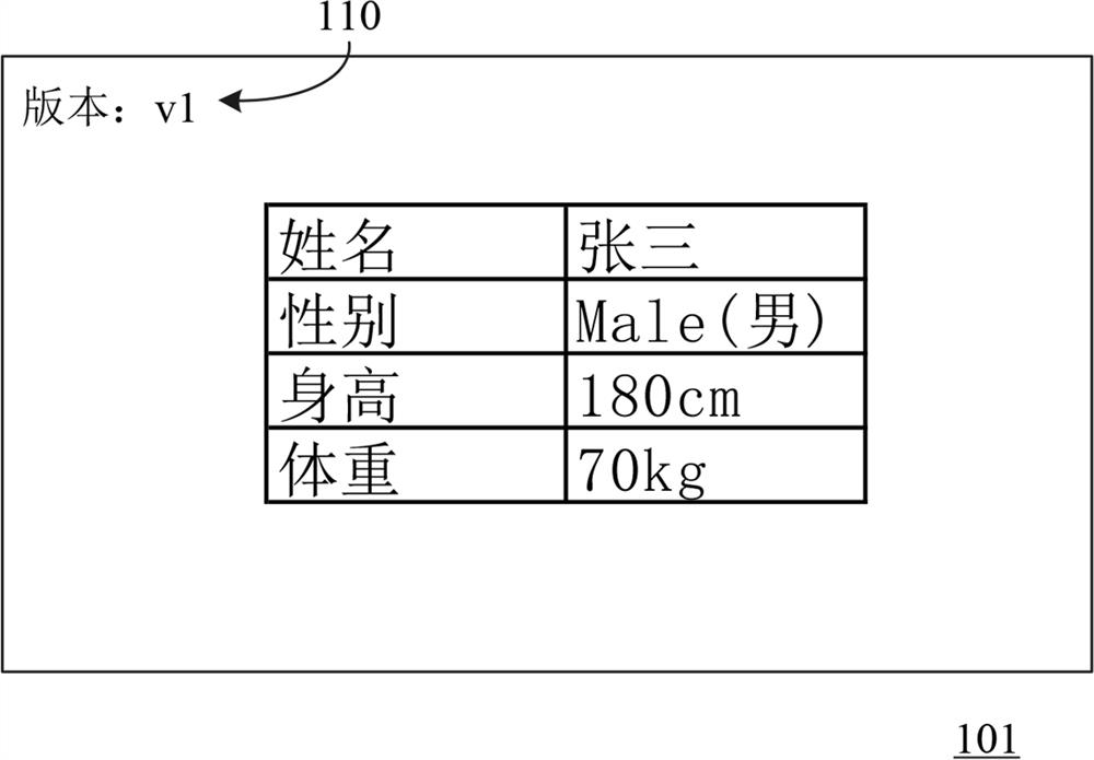 Case information data migration, storage method and system