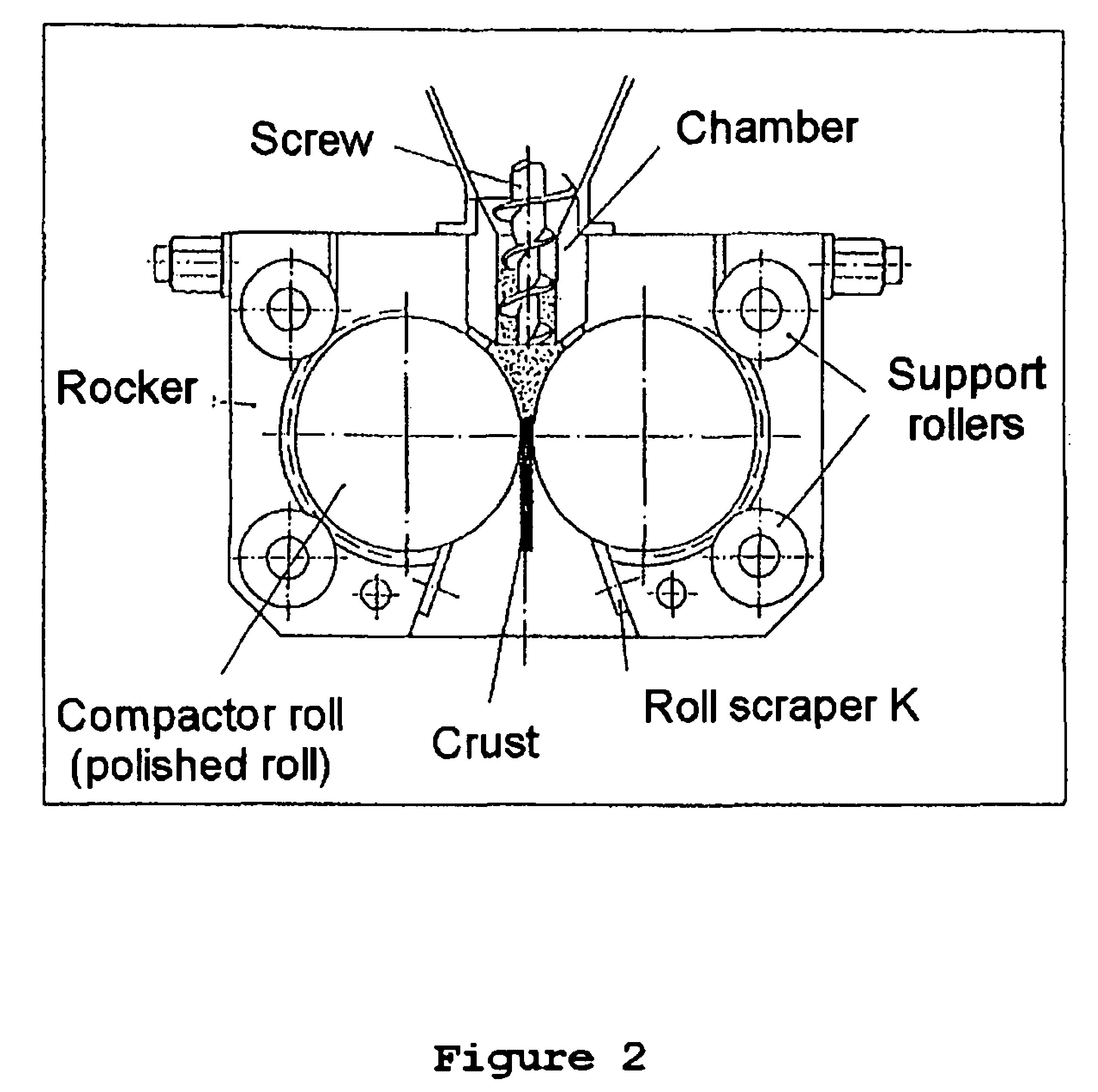 Pyrogenically prepared silicon dioxide compacted to give crusts