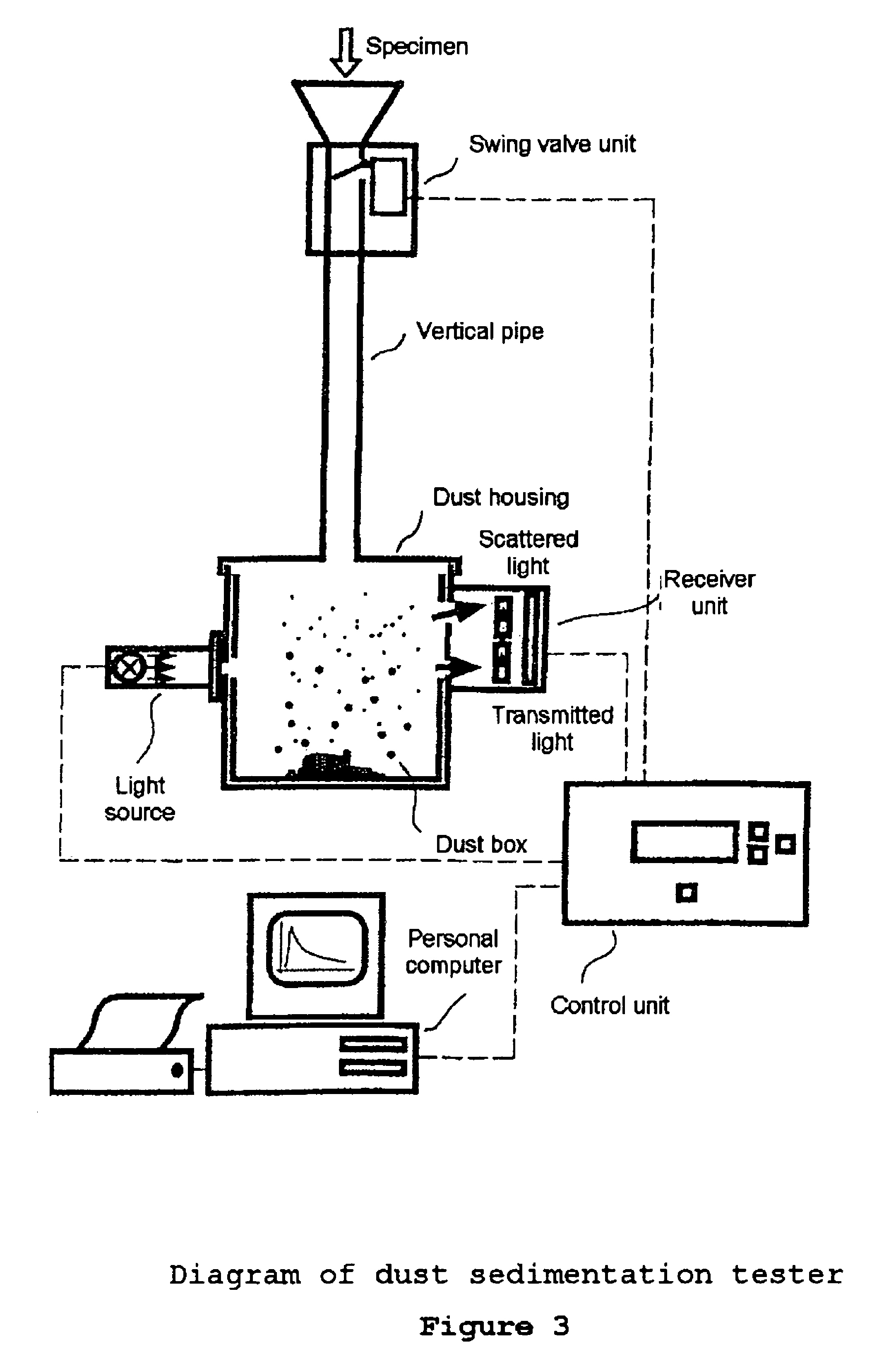 Pyrogenically prepared silicon dioxide compacted to give crusts